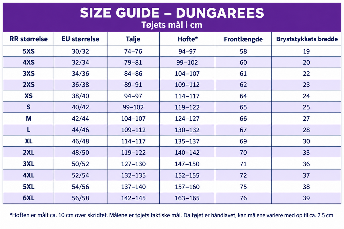Størrelsesguide