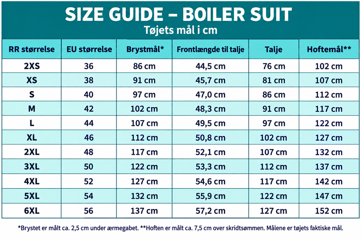 Størrelsesguide