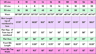 Pinafore Dress Bodies Multifarvet