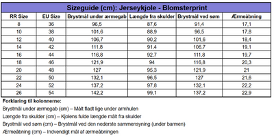 Jersey Kjole med blomsterprint - Cottagecore Oversized Smock Dress