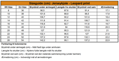 Jersey Kjole med leopard print - Classic Leopard Print Smock Dress