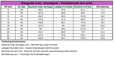 Jersey Kjole med pastelfarvede tern - Checkerboard Oversized Smock Dress