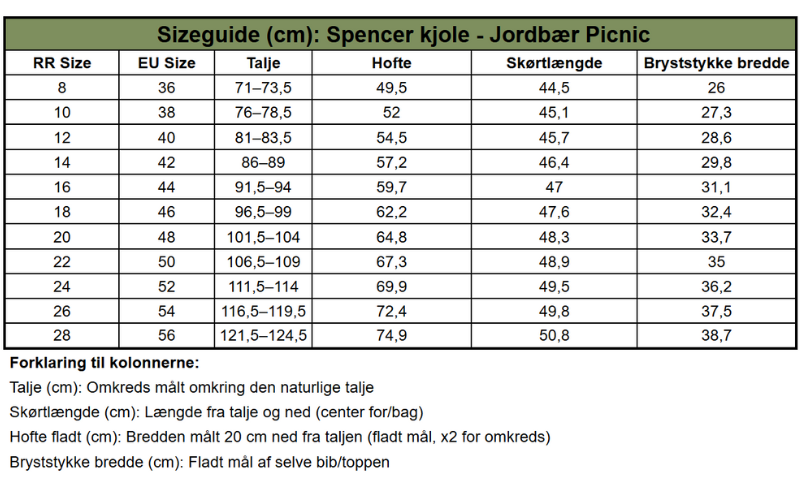 Spencerkjole med Jordbær Picnic Print - Strawberry Picnic Pinafore