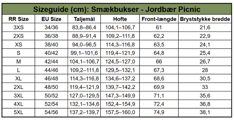 Smækbukser med Jordbær Picnic Print - Strawberry Picnic dungarees