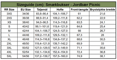 Smækbukser med Jordbær Picnic Print - Strawberry Picnic dungarees