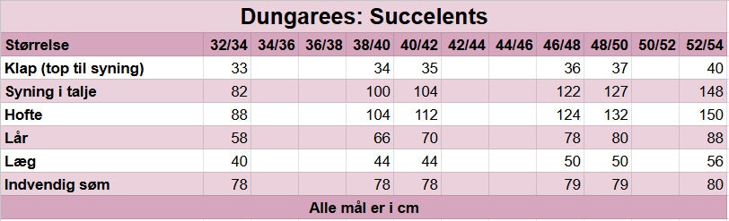 Dungarees Succulents Multifarvet