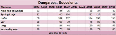 Dungarees Succulents Multifarvet