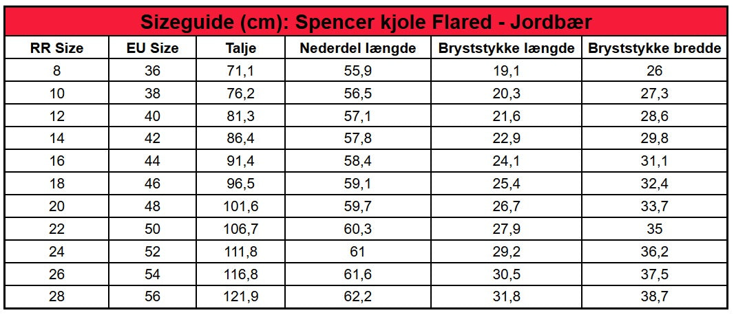 Størrelsesguide til spencerkjole med jordbær