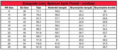 Størrelsesguide til spencerkjole med jordbær