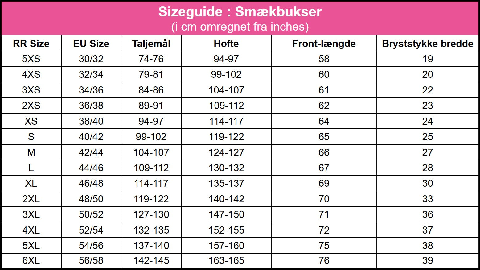 Størrelsesguide