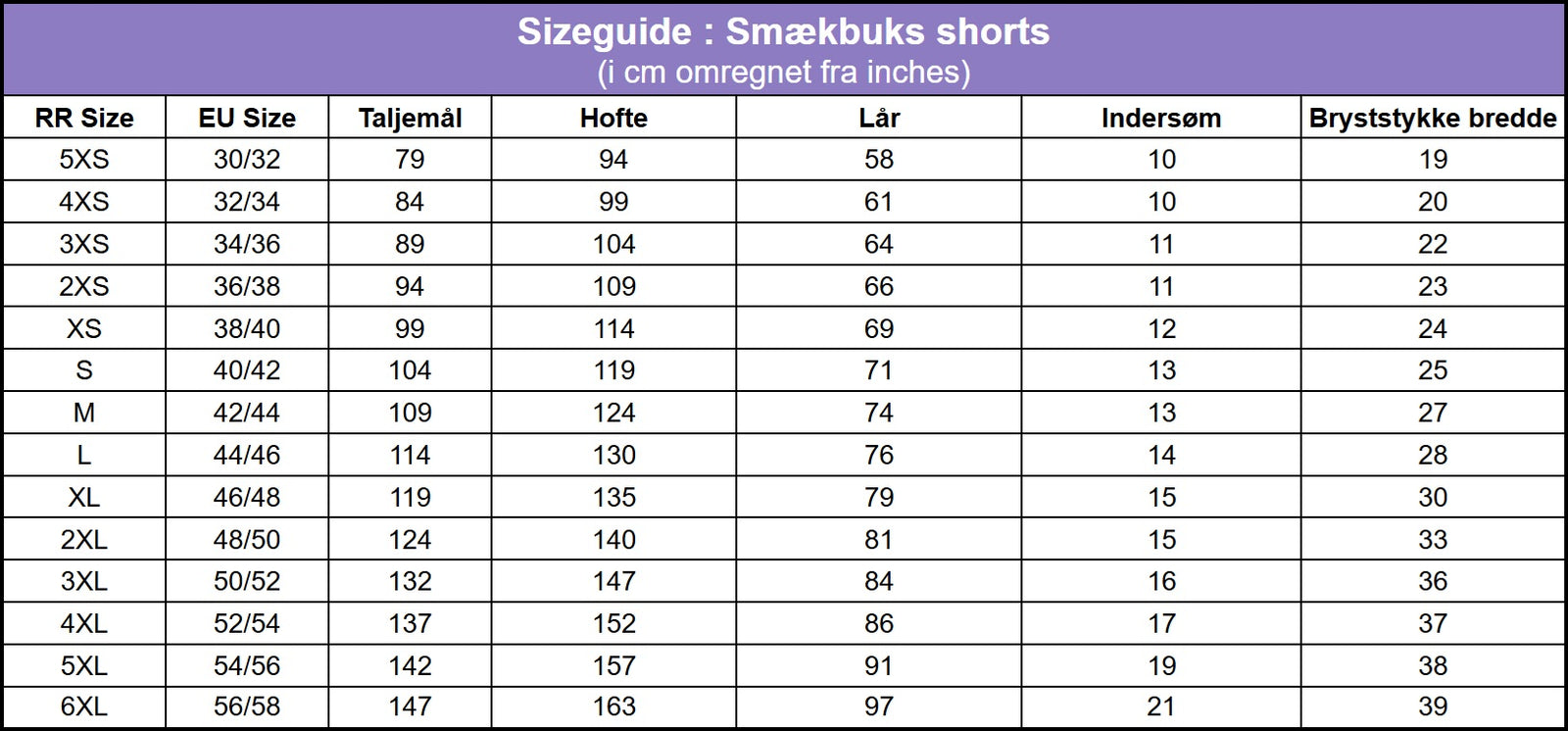 Størrelsesguide