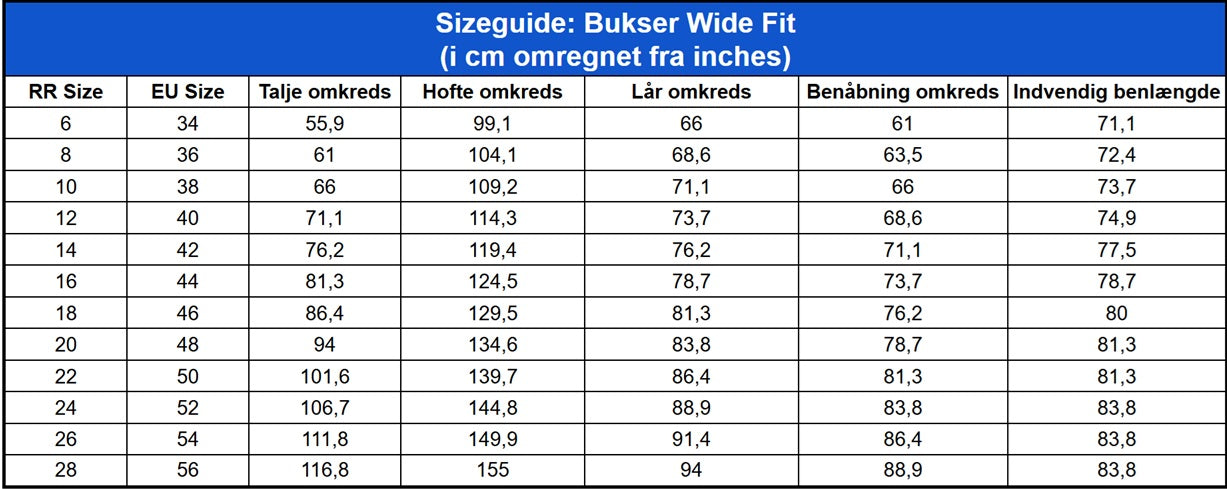 Størrelsesguide