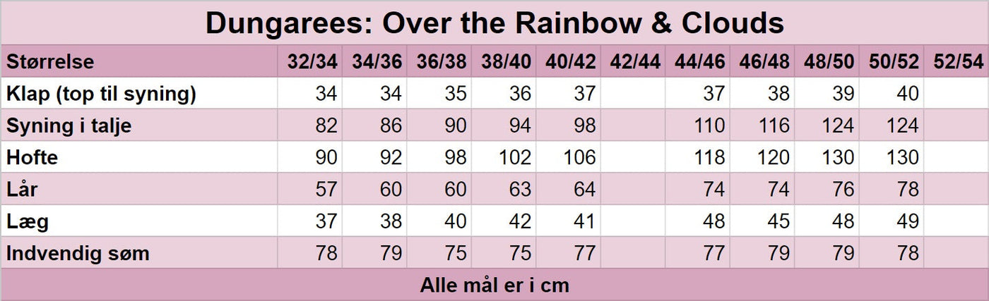 Dungarees Over the Rainbow & Clouds Mørkeblå
